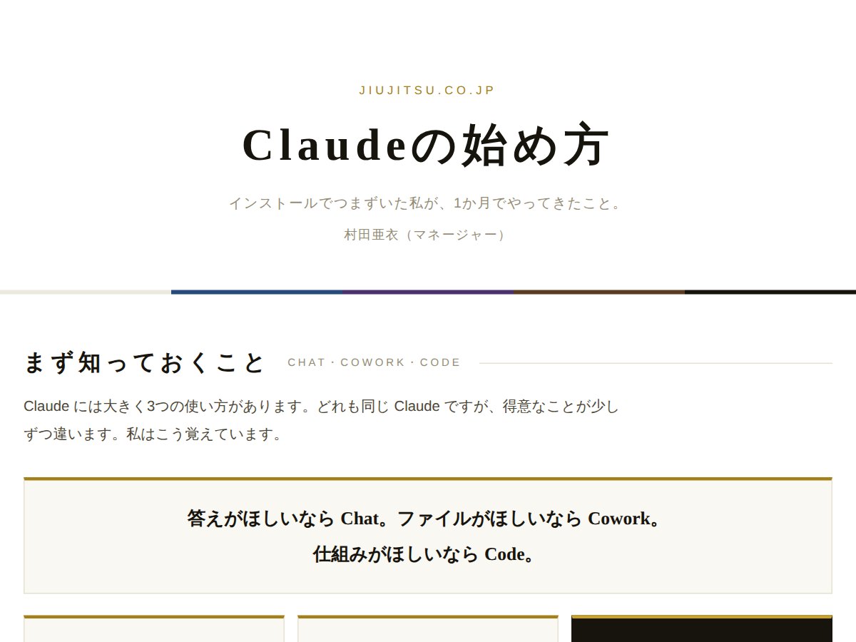 Claudeの始め方のページ。Chat・Cowork・Codeの使い分けと、始める順番が並ぶ