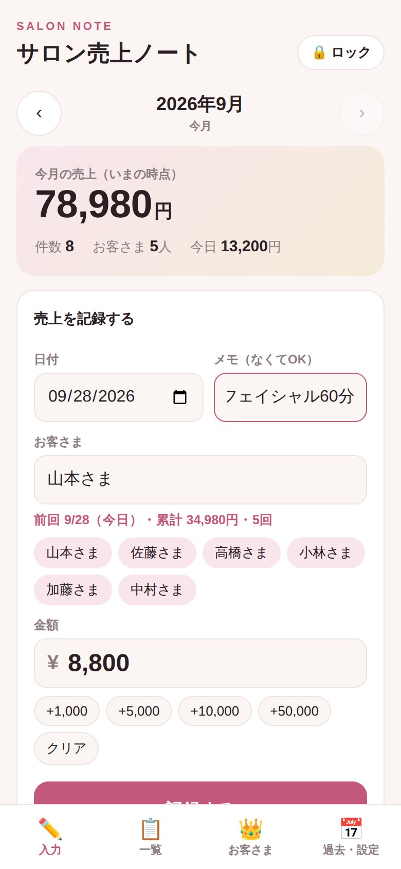 売上の入力画面。日付・お客さま・金額・メモの欄と、今月の売上合計が表示されている